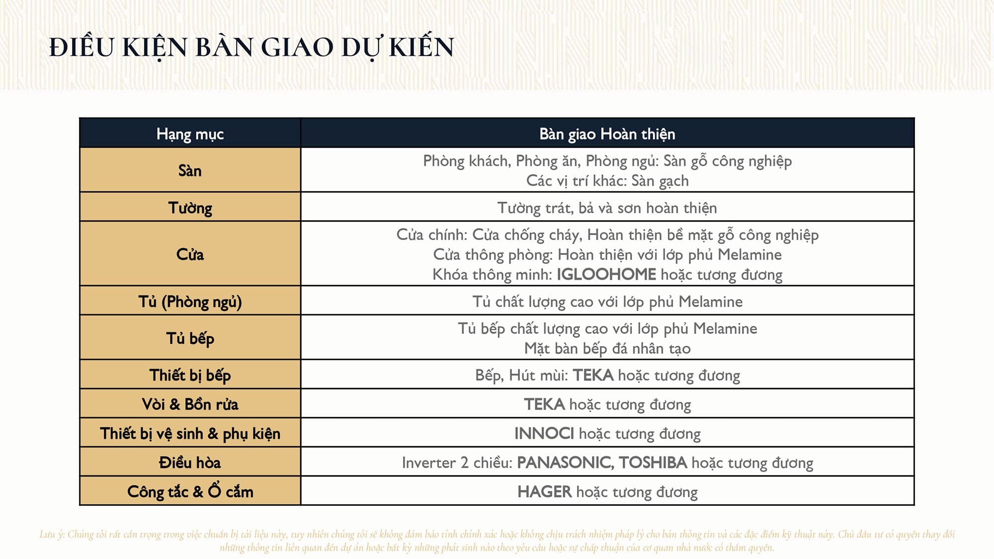 Trang chủ 82 Vật liệu bàn giao The Fullton Capitaland